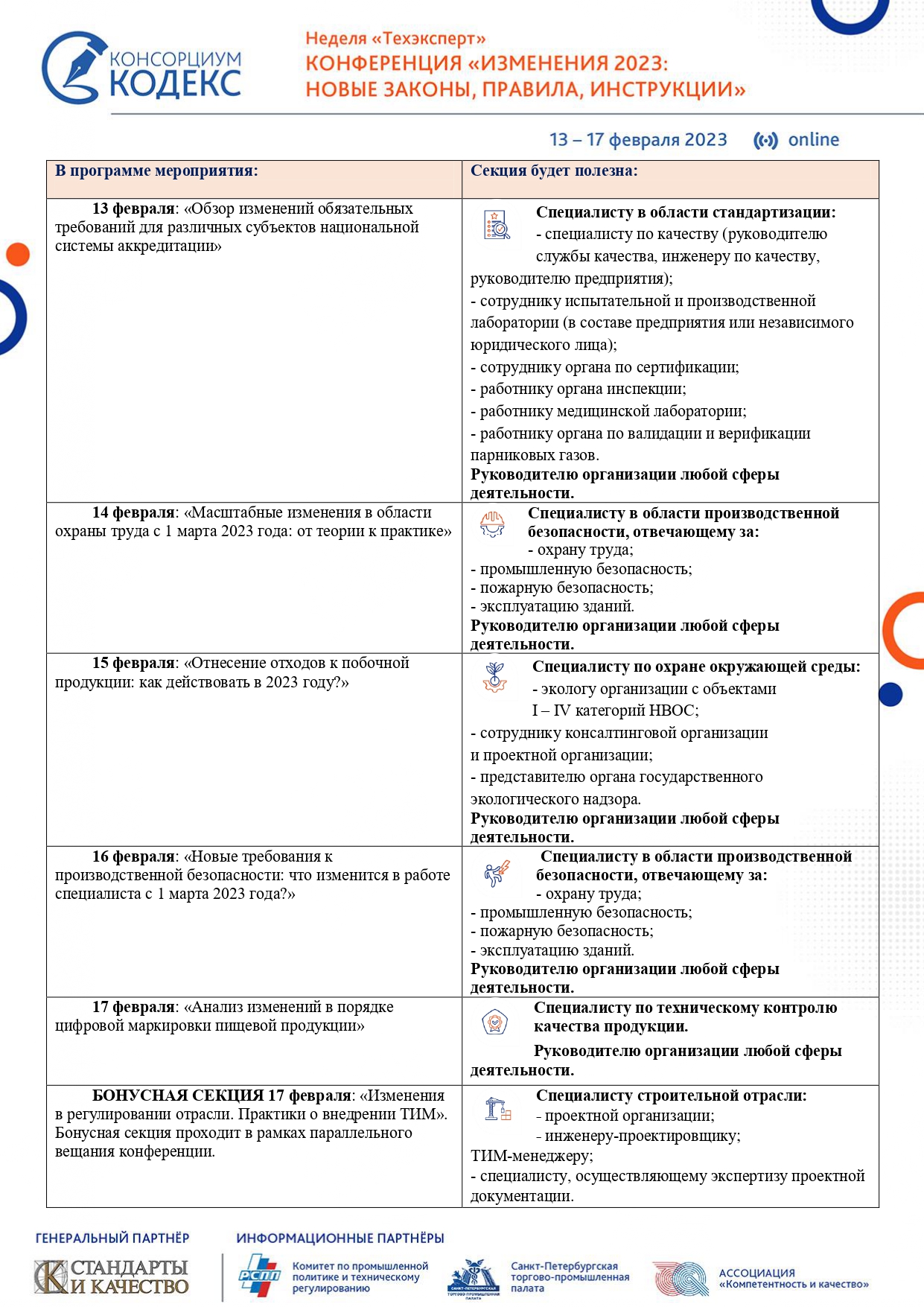 Дополнительные выплаты медработникам в 2023 году - МедЭксперт